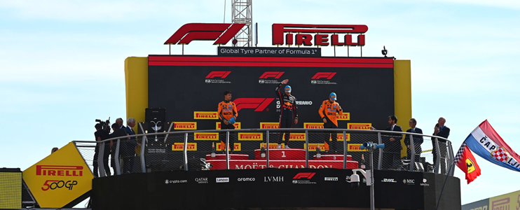 F1イタリアGP決勝後 チャンピオンシップポイント